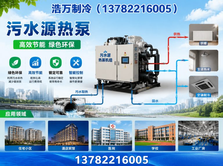 许昌经济技术开发区浩万制冷展示图